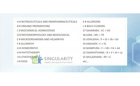 Some Information About Bioplasm 8D LRIS