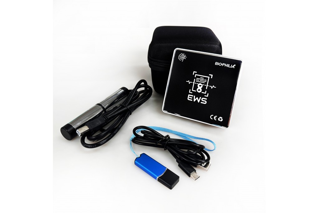 Early Warning System Using Method